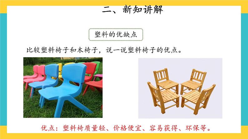 【教学课件】15 塑料 示范课件第6页