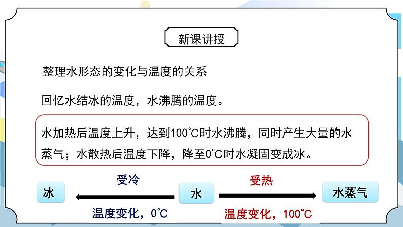 4.1《温度与水的变化》课件PPT+教案06