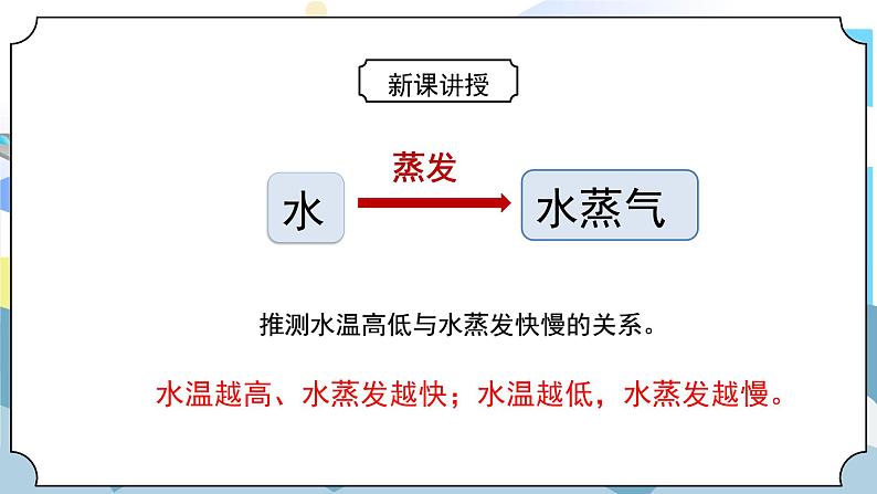 4.2《水的蒸发和凝结》课件PPT+教案07