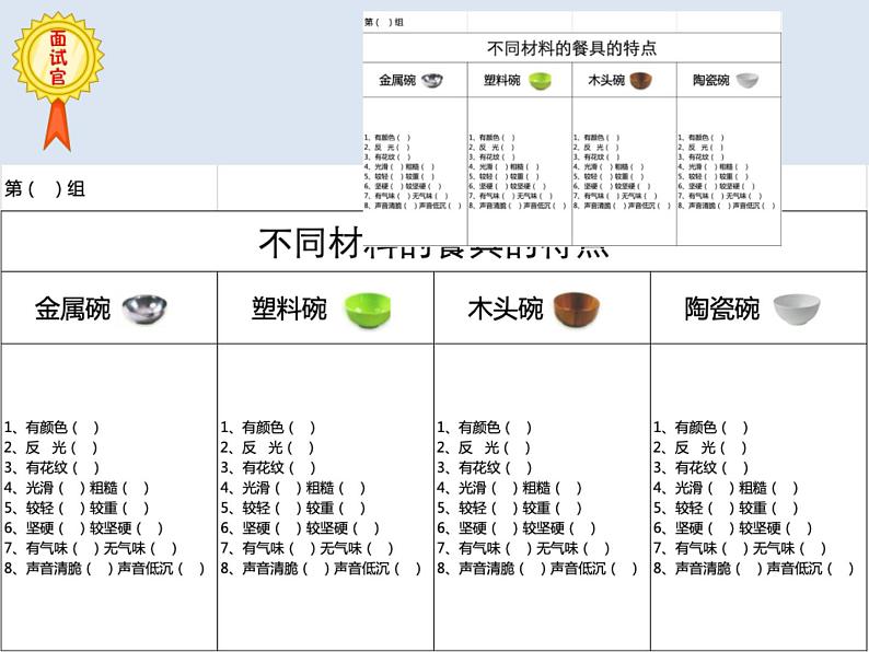 教科版二年级科学上册课件1不同材料的餐具第3页