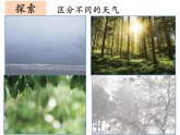 教科版二年级科学上册课件1各种各样的天气