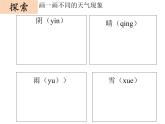 教科版二年级科学上册课件1各种各样的天气