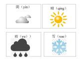 教科版二年级科学上册课件1各种各样的天气