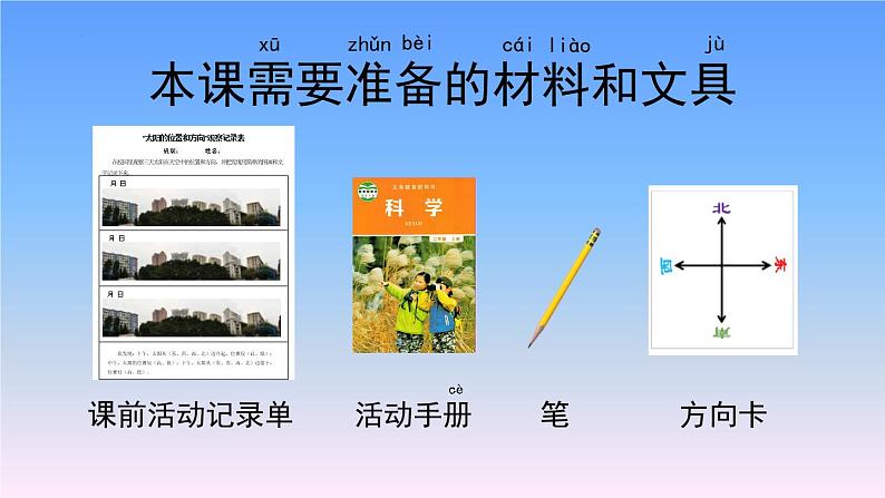 教科版二年级科学上册课件1太阳的位置和方向第2页