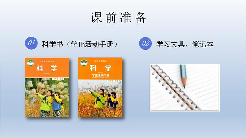 教科版二年级科学上册课件1我们生活的世界03