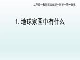 教科版二年级科学上册课件3地球家园中有什么