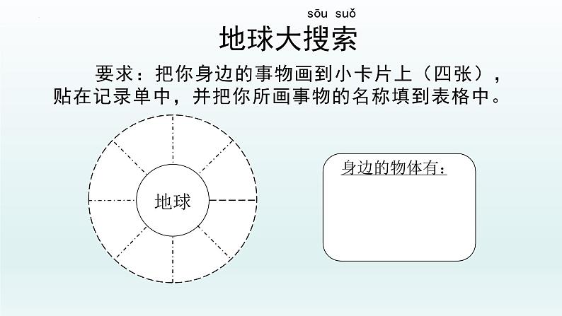 教科版二年级科学上册课件3地球家园中有什么第6页