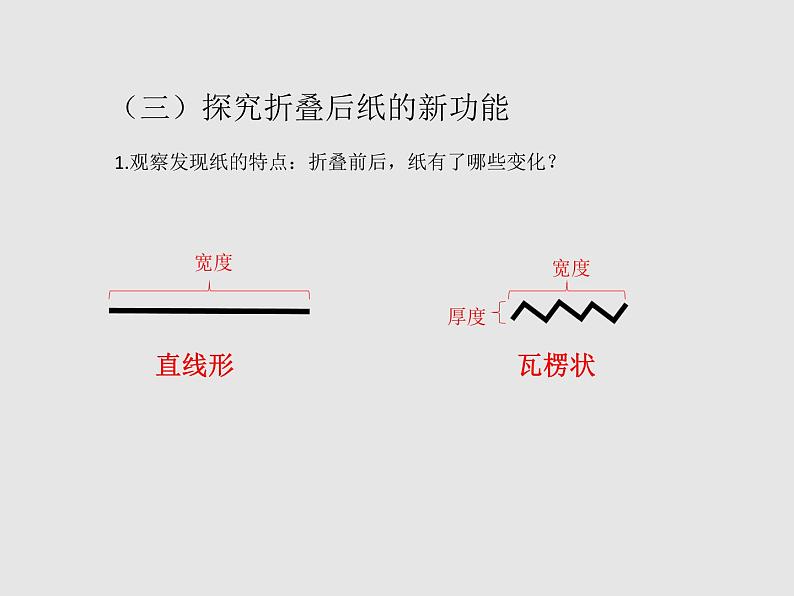 教科版二年级科学上册课件4神奇的纸第5页