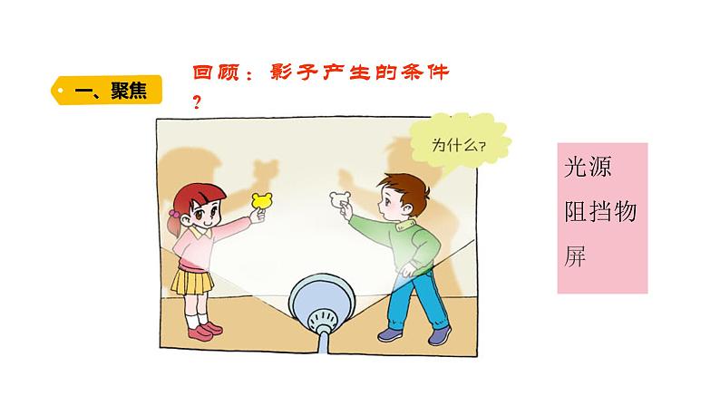 2、太阳和影子（课件）-2021-2022学年科学三年级下册01