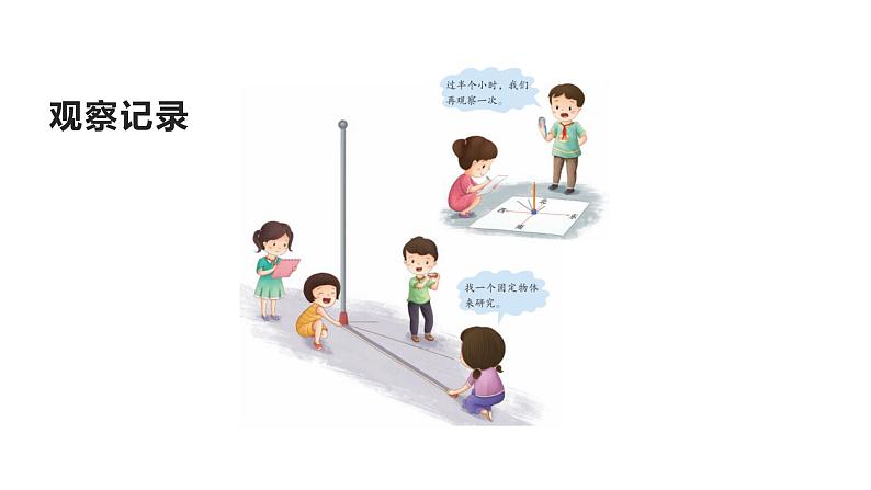 2、太阳和影子（课件）-2021-2022学年科学三年级下册05
