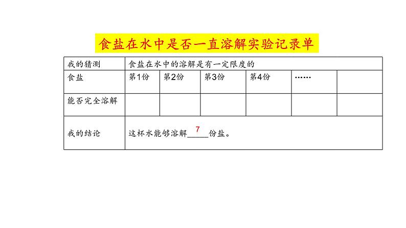 5、谁在水中溶解的多（课件）-2021-2022学年科学三年级下册05