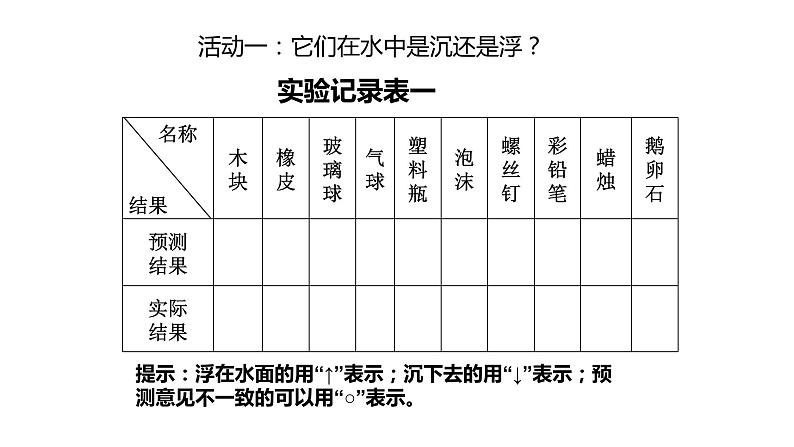 15、浮和沉（课件）-2021-2022学年科学三年级下册04