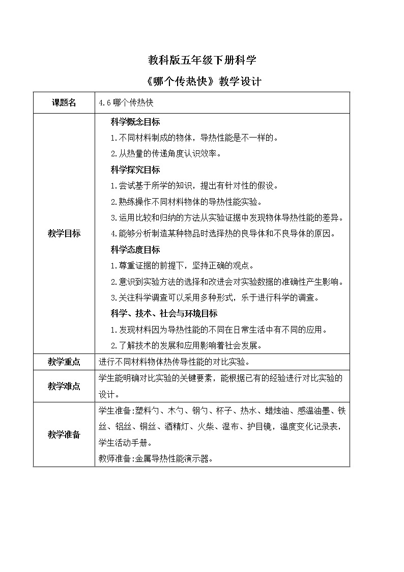 4.6《哪个传热快》教案第1页