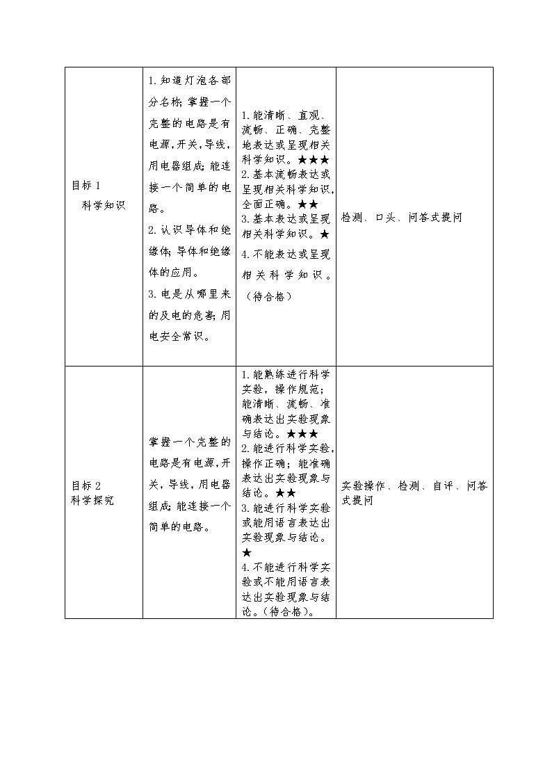 四年级下册科学学历案 试卷03