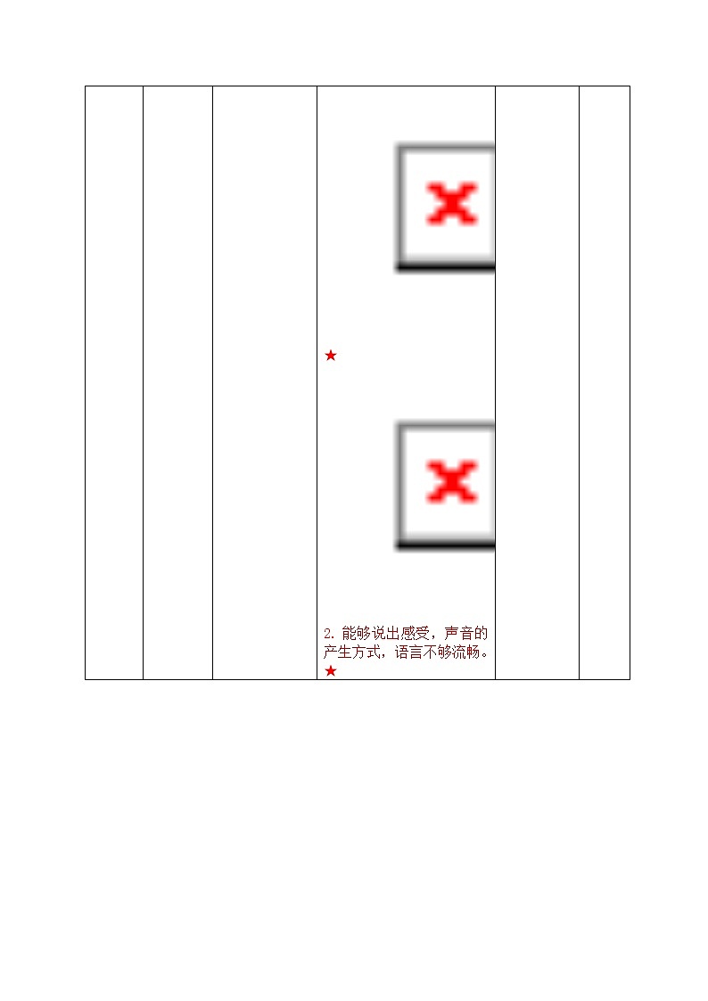四年级下册科学学历案 试卷02