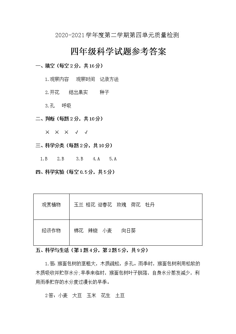 四年级下册科学学历案 试卷01