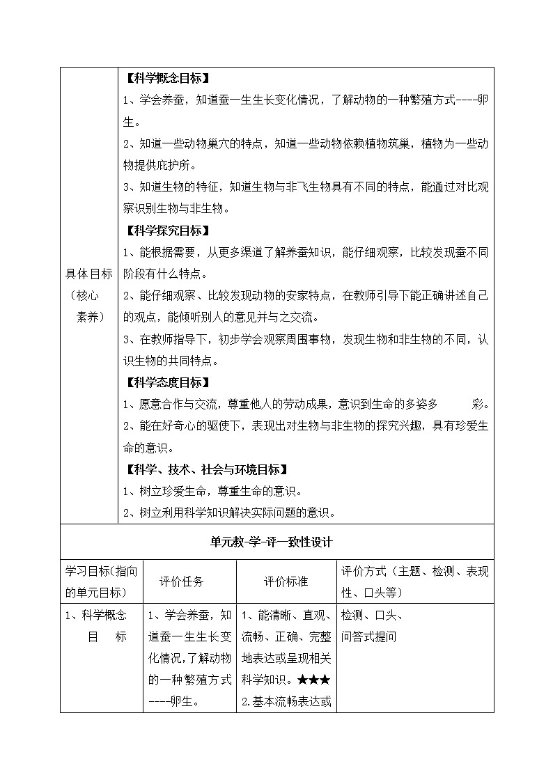四年级下册科学学历案 试卷02