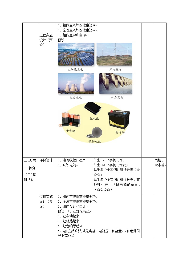 四年级下册科学学历案 试卷02