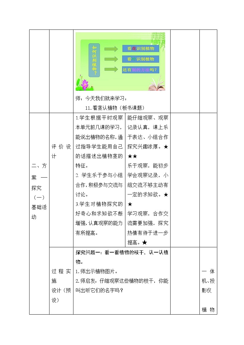 一年级下册科学学历案 教案试卷02