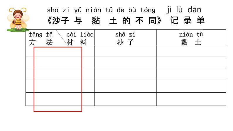 苏科版科学一年级下册课 件沙子与黏土课件PPT第5页