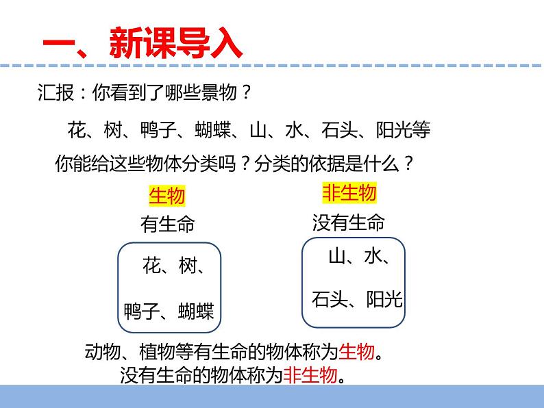 苏教版小学科学四下第五单元《15.生物与非生物》课件PPT+教案+视频素材04
