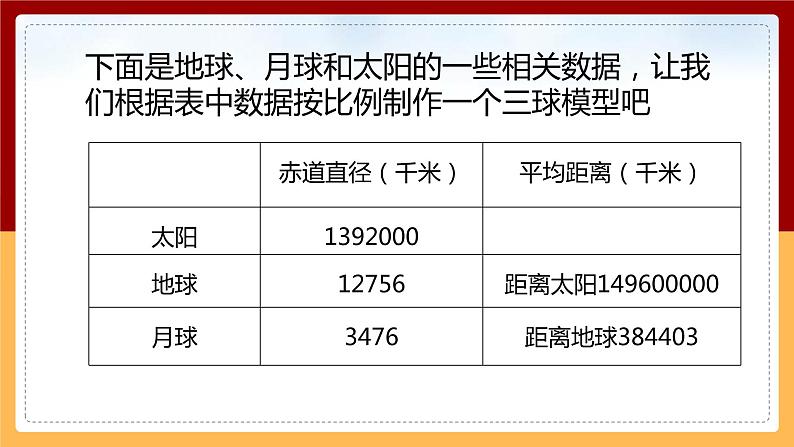 【冀人版】六下科学1.2《地球、月球和太阳》课件+教案+视频08