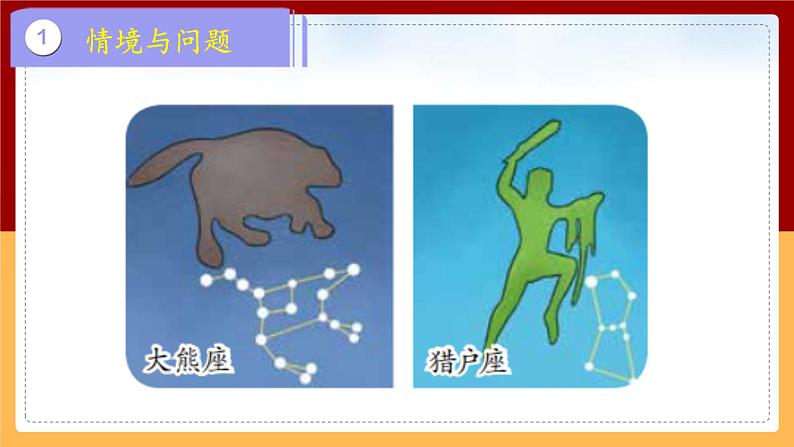 冀人版科学六年级下册 第12课 《美丽的星空》课件+教案+视频04