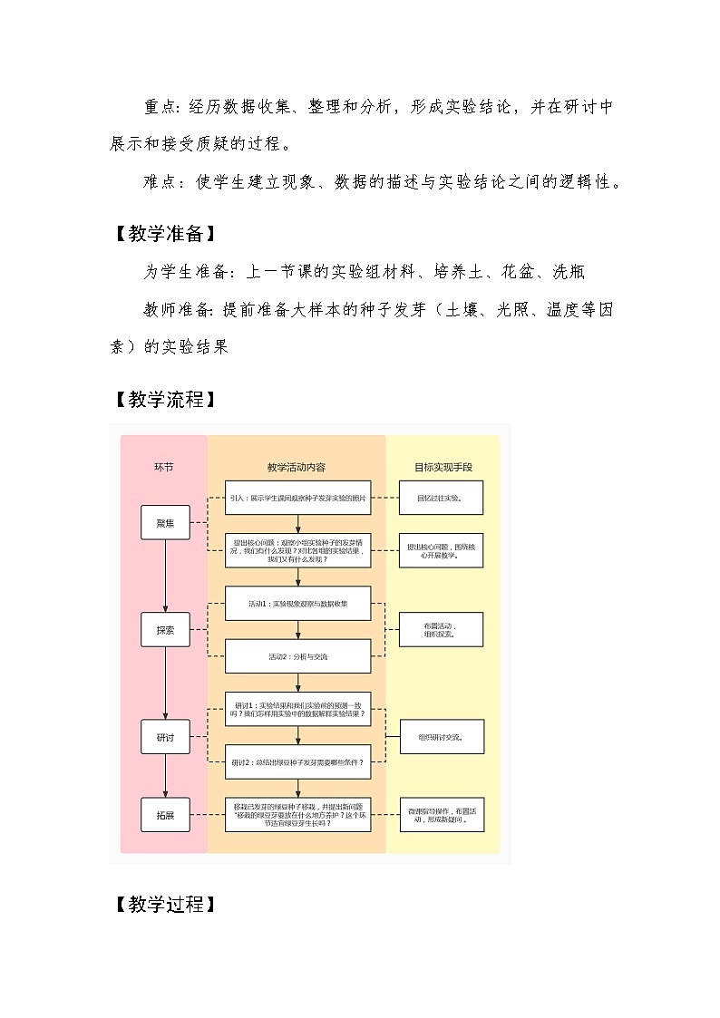 《比较种子发芽实验》教学设计第3页