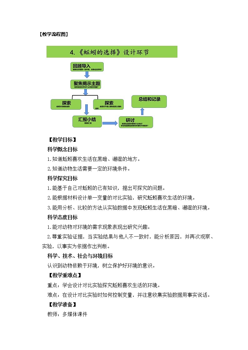 1.4 《蚯蚓的选择》 课件+教案02