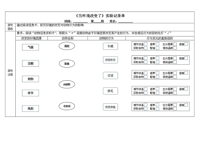 当环境改变了 记录单第1页