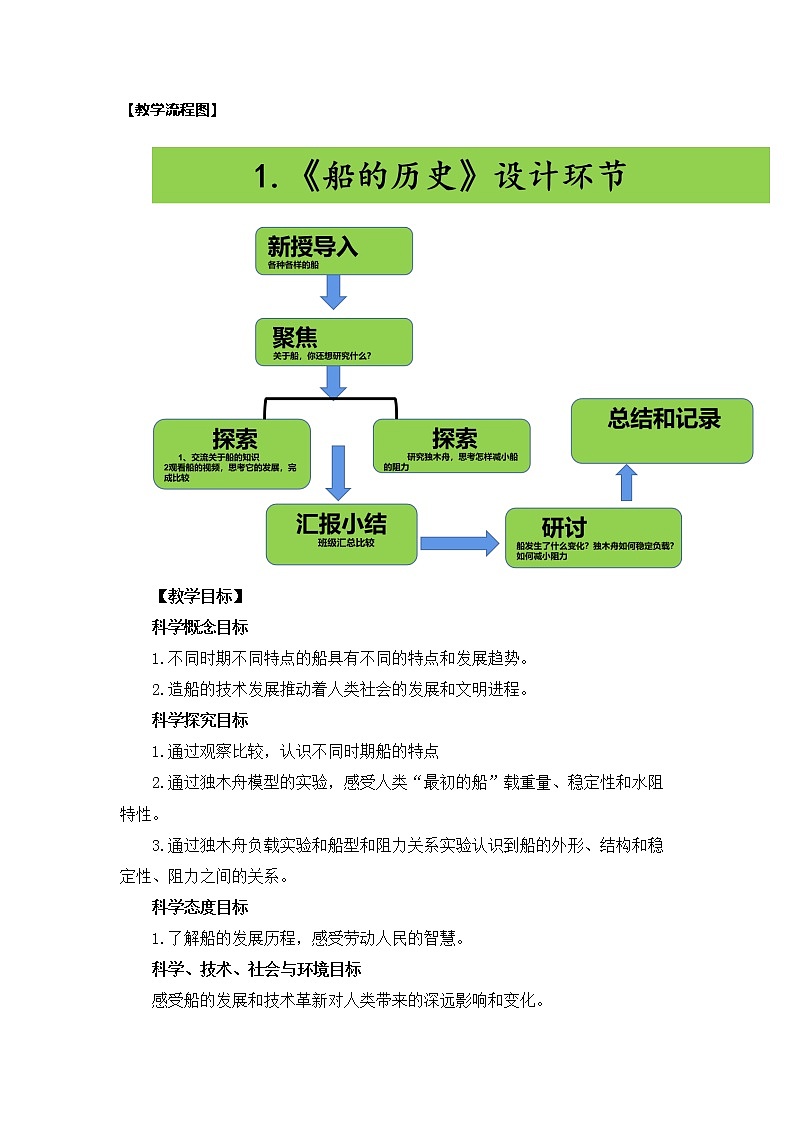 2.1《船的历史 》课件+教案+记录单+素材02