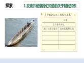 2.1《船的历史 》课件+教案+记录单+素材