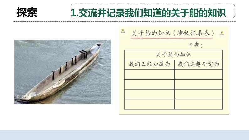 2.1《船的历史 》课件+教案+记录单+素材04