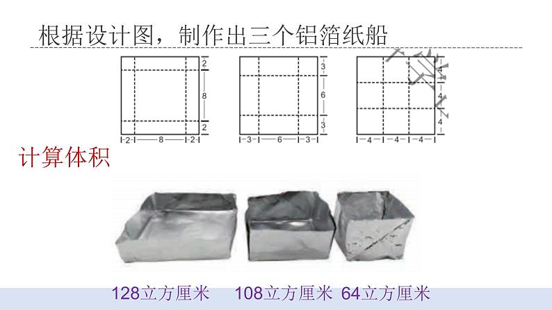 2.4增加船的载重量 课件第8页