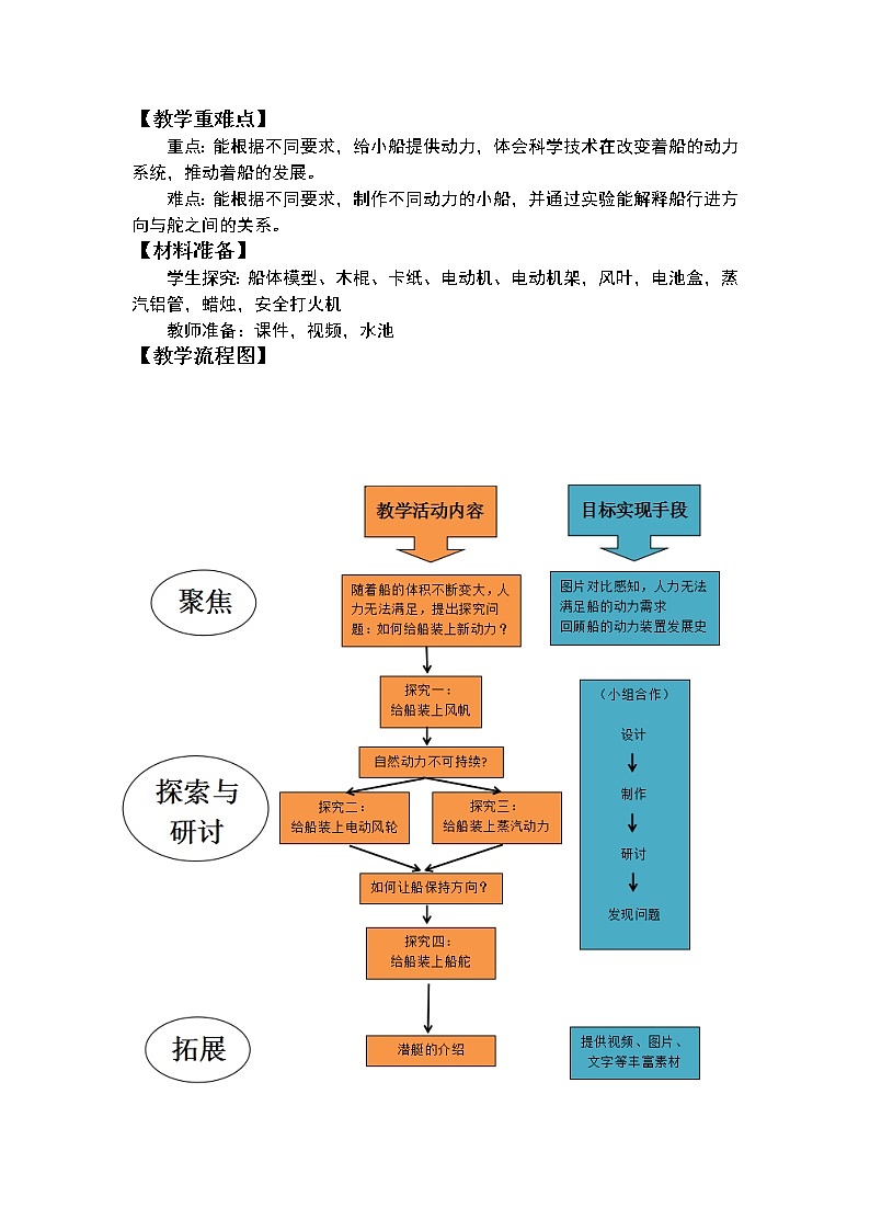 2.5《给船装上动力》课件+教案+记录单+素材02