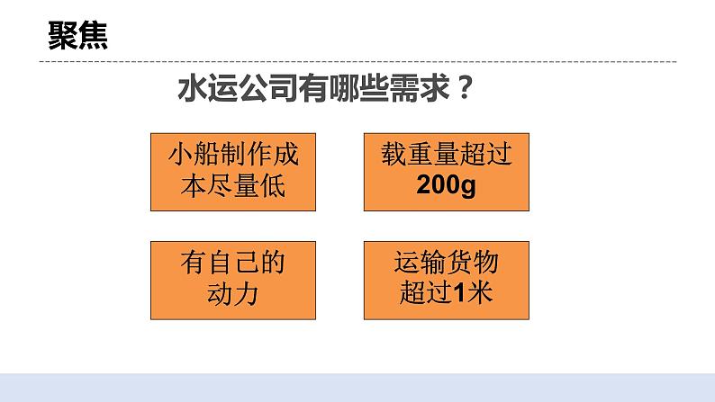 2.6 《设计我们的小船》 课件+教案+工程日志05