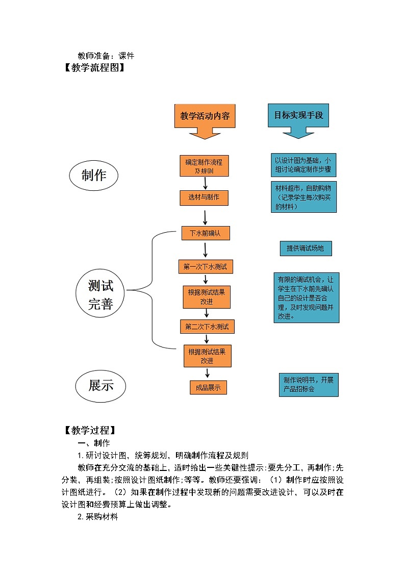 2.7《制作与测试我们的小船》课件+教案+评价表02