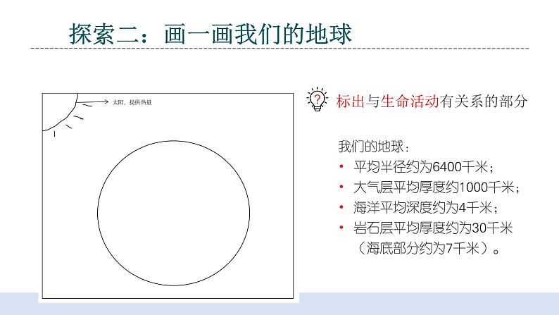 3.1《地球—宇宙的奇迹》课件+教案+记录单+素材06