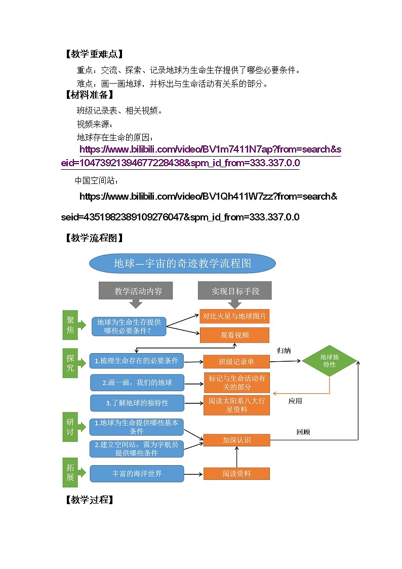 3.1《地球—宇宙的奇迹》课件+教案+记录单+素材02