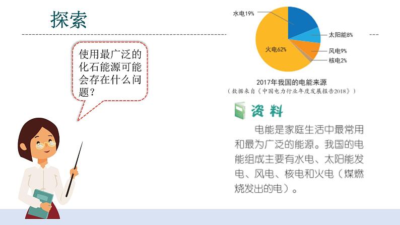 3.5《合理利用能源》课件+教案+记录单+素材08