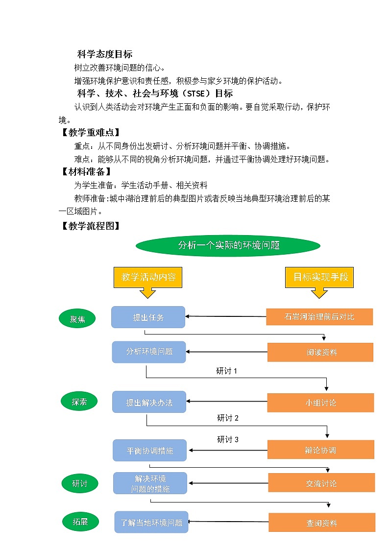 3.7《分析一个实际的环境问题》课件+教案+记录单02