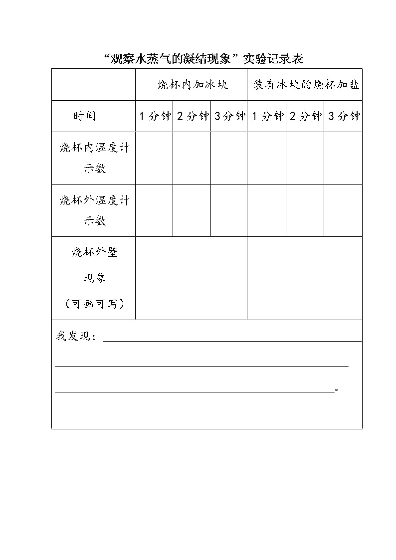 4.2《水的蒸发和凝结》 课件+教案+记录单+素材01