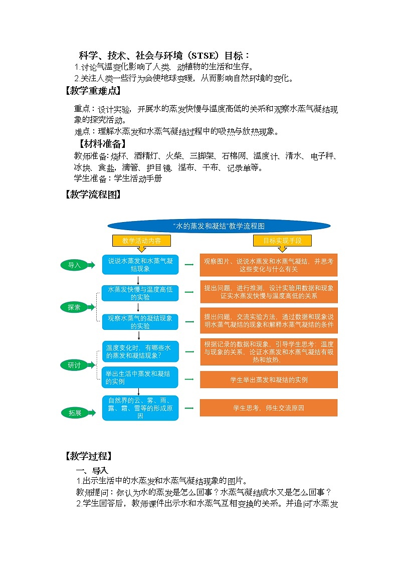 4.2《水的蒸发和凝结》 课件+教案+记录单+素材02