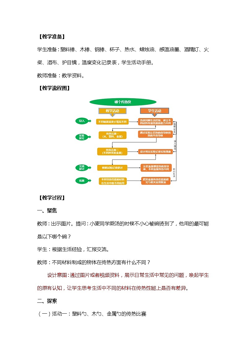 4.6《哪个传热快》课件+教案03