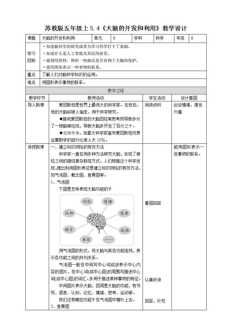 苏教科学五上 5.4《大脑的开发和利用》课件+教案+练习+素材01