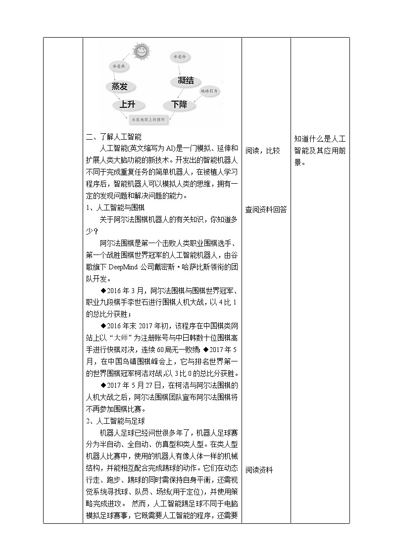 苏教科学五上 5.4《大脑的开发和利用》课件+教案+练习+素材03