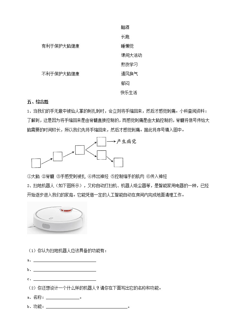 苏教科学五上 5.4《大脑的开发和利用》课件+教案+练习+素材02