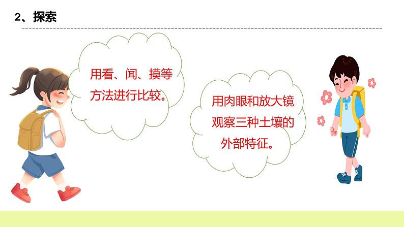 教科版科学四年级下册3.7《比较不同的土壤》课件ppt+教案+同步习题06