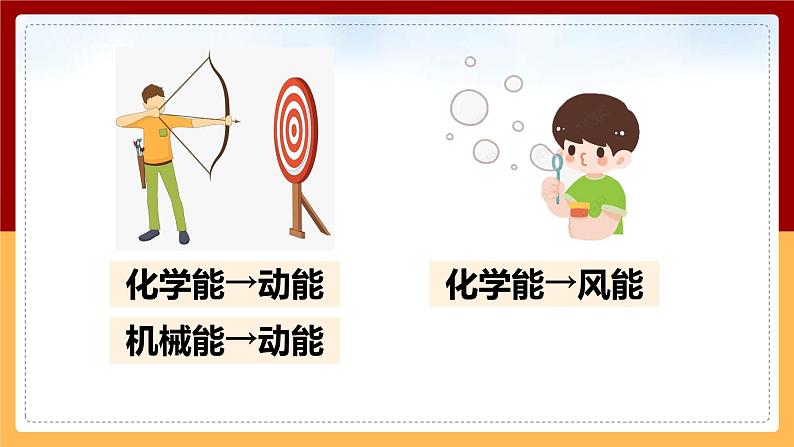 2.5《能量大转盘》第5页