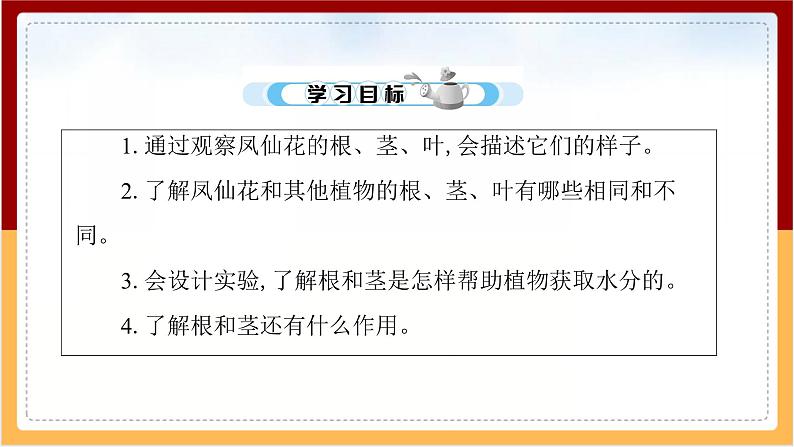 人教鄂教版（2017秋） 三年级下册2.6 根 茎 叶（课件）第3页